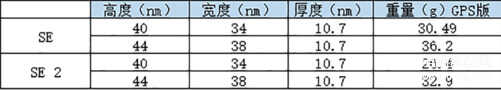 苹果手表se功能介绍与玩法