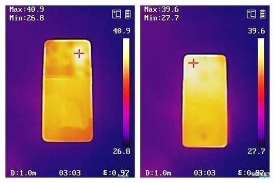 待机时间长的5g手机排行