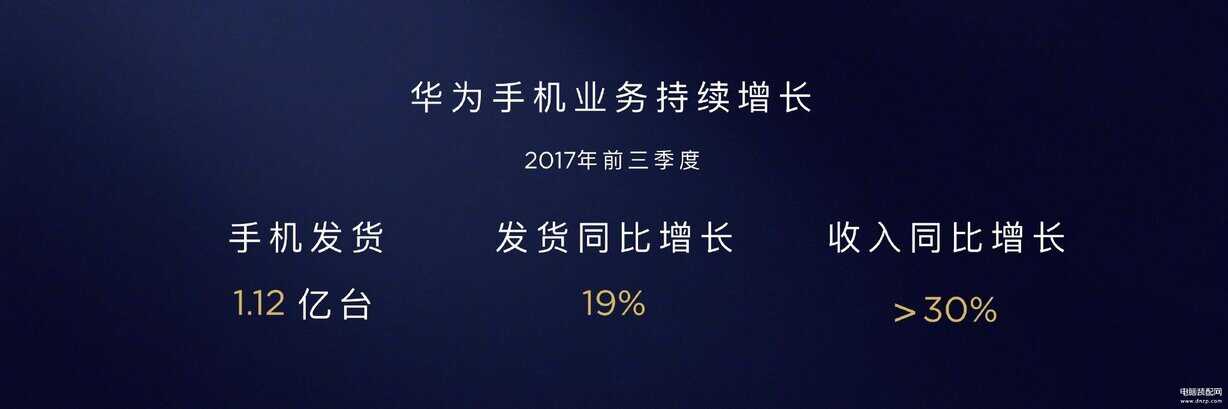 华为mate10最新售价