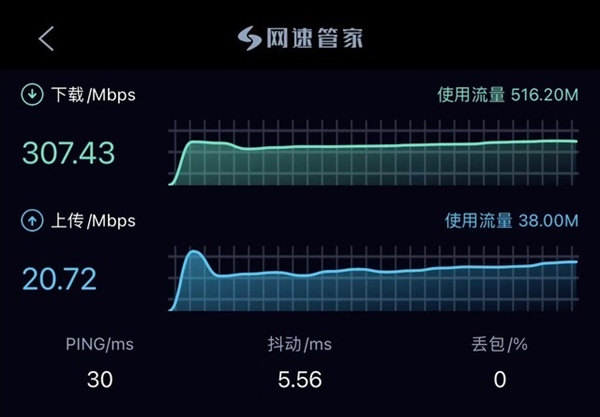 我拿华为Mate 60 Pro测了个网速 iPhone真没得玩