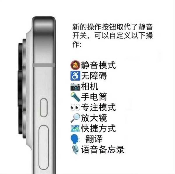 iPhone 15 Pro将取消静音拨片！苹果用了快20年