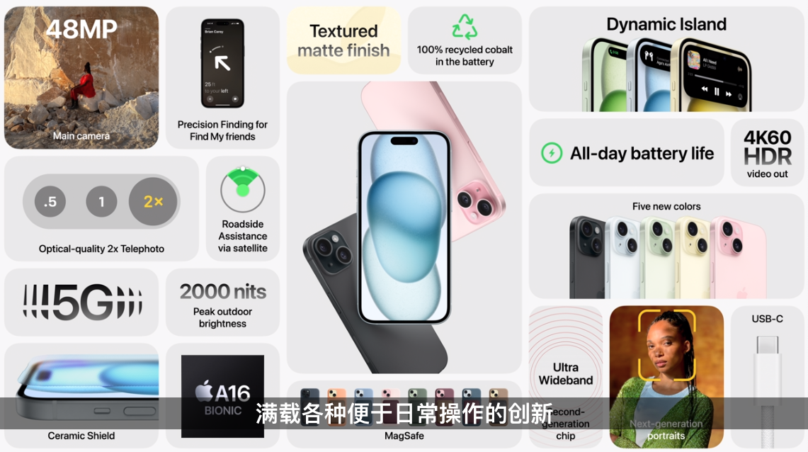 苹果秋季发布会新品汇总：iPhone 15 系列、全新 Apple Watch