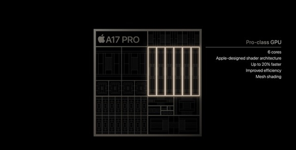 标准版和Pro版差距拉满！苹果iPhone 15系列发布会全面解析