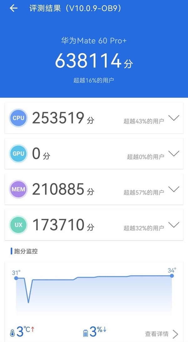 华为Mate 60 Pro+上手：能狙击iPhone 15的狂暴利器