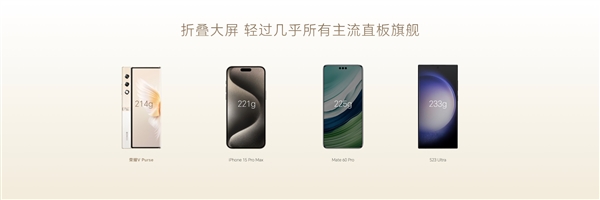 荣耀V Purse开启预售：比iPhone 15 Pro Max 5999元