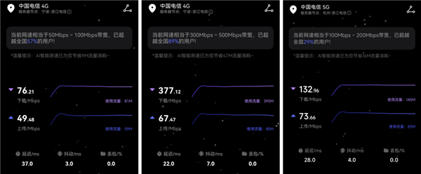 上手了华为Mate X5后 我发现这“电子茅台”的后劲真大