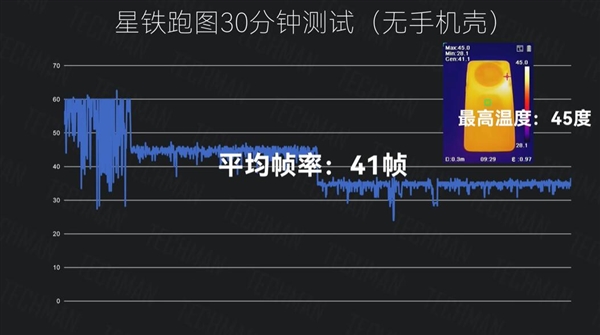 华为Mate 60系列降温神器！实测微泵液冷壳让麒麟芯瞬间冷静下来