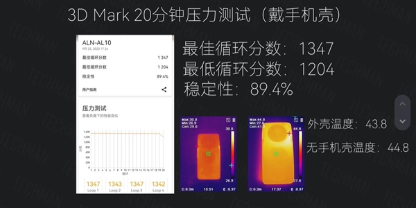 华为Mate 60系列降温神器！实测微泵液冷壳让麒麟芯瞬间冷静下来