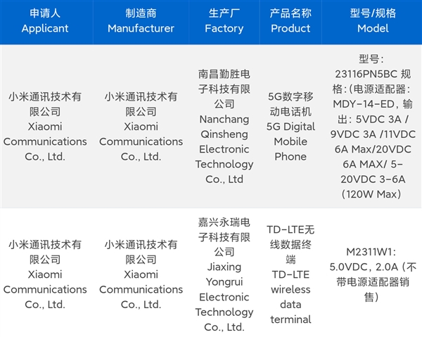 小米14要来 卢伟冰：10月会非常精彩