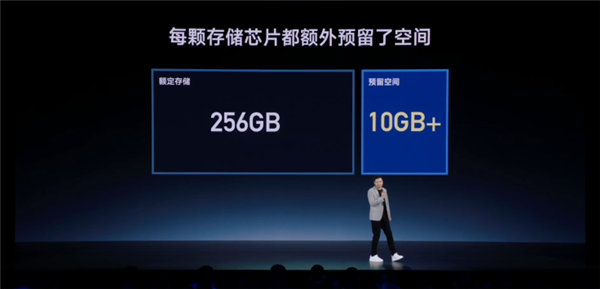 小米14让256GB变264GB！技术专家详解：完全没有风险