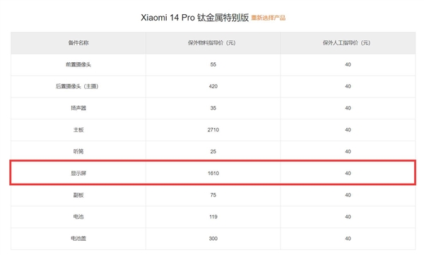 小米14 Pro/14 Pro钛金属版保外维修价格出炉：一块主板等于一台Redmi旗舰