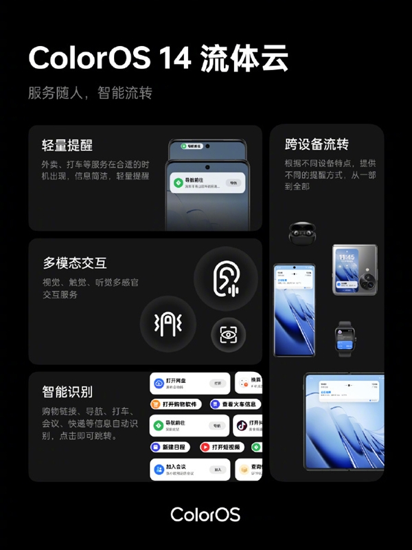 “苹果灵动岛增强版”！ColorOS 14首发全新交互流体云