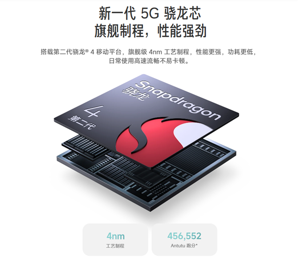 5G+5000mAh大电池+1080P护眼高刷屏仅564元 太良心了！