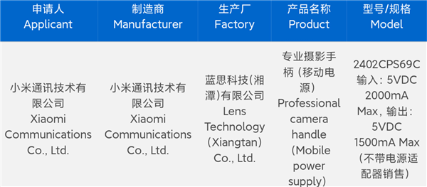 小米14 Ultra绝配！小米全新专业摄影手柄入网：手机秒变相机