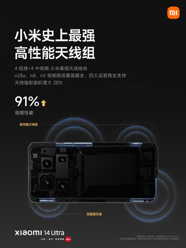 小米14 Ultra首发自研澎湃T1信号增强芯片：大幅领先华为Mate60 Pro