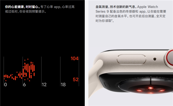苹果手表又救命了！小伙靠高心率提醒及时确认心肌炎