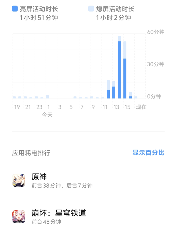 1999元＋6000mAh超大电池！这手机治好了我的续航焦虑