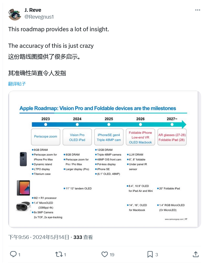 苹果产品路线图曝光，未来三年苹果都会有哪些新品？