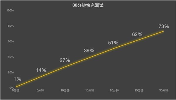 荣耀开启小折叠全面屏时代！荣耀Magic V Flip上手