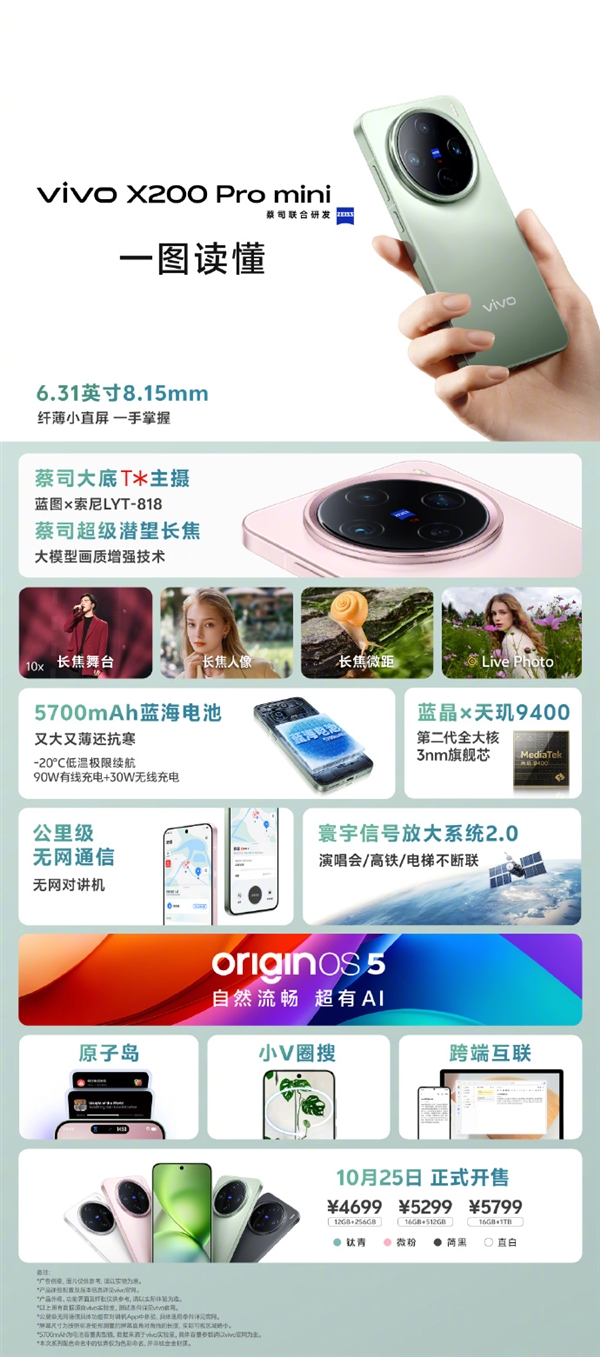 4699元起！vivo X200 Pro mini一图看懂：首款安卓顶配小屏旗舰