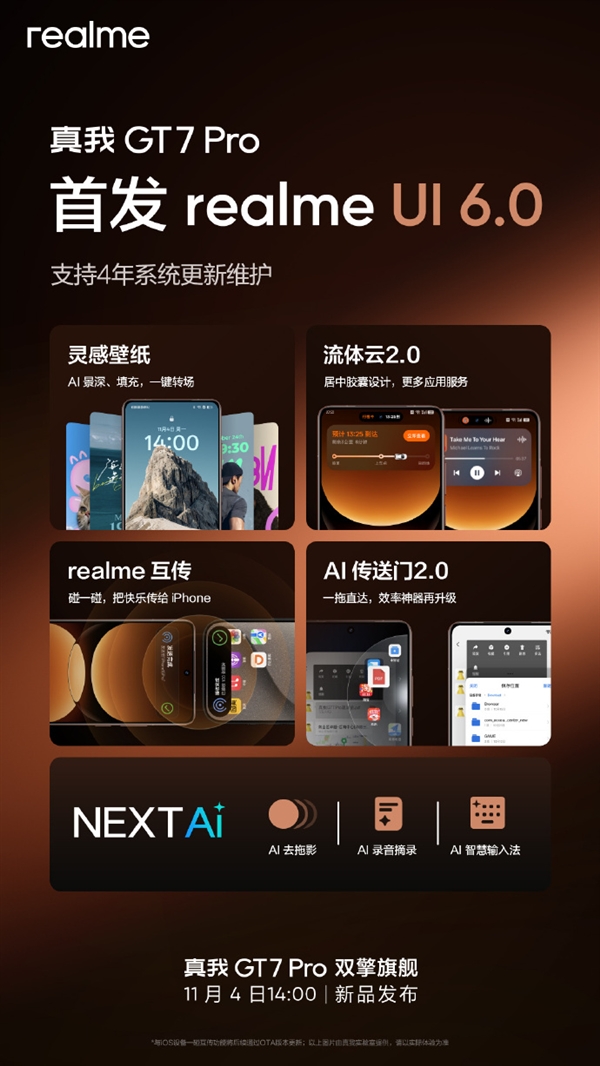 真我GT7 Pro首发搭载realme UI 6.0：支持4年系统更新维护