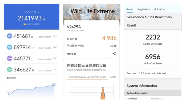 iQOO Neo10上手：同档最香的骁龙8 Gen3手机