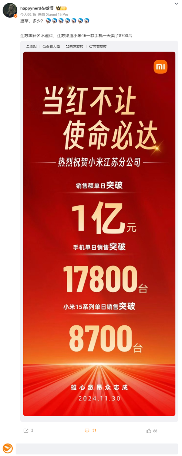 单日销售8700台！江苏数码补贴小米15卖爆：到手3824元起