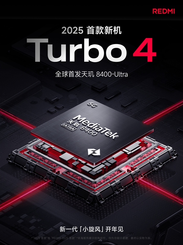 REDMI Turbo 4外观巨变！员工：2024年我最喜欢的REDMI设计