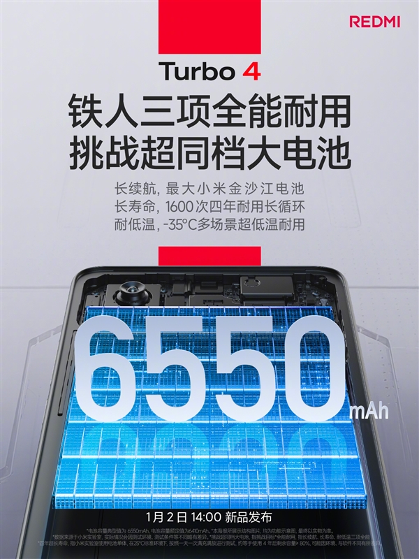 REDMI Turbo 4搭载6550mAh最大小米金沙江电池：首销送五年电池保