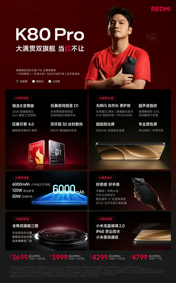 REDMI馨心列K80/Turbo 4国补后价格：到手仅1699元起