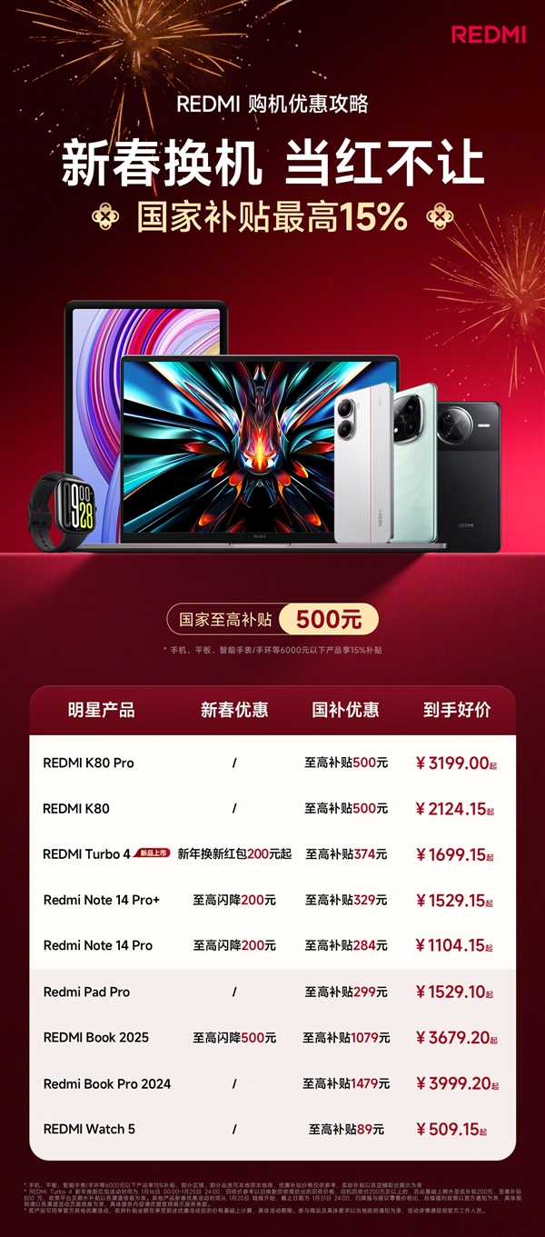 2025手机数码国补正式开启！REDMI全系参与：Turbo 4仅1699元起