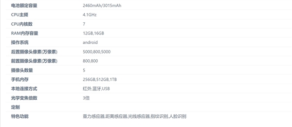 全球最薄折叠屏！OPPO Find N5入网：详细参数出炉