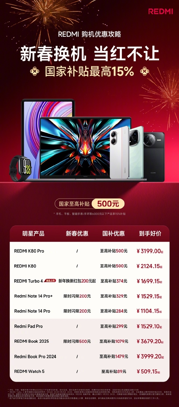 REDMI K80系列74天激活销量破223万：比友商四个系列加起来还多