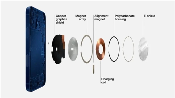 iPhone 16e开卖 既要销量又要利润：苹果刀法真能两全齐美吗