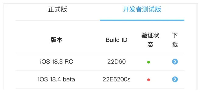 iOS18.4 beta提前上线，国行苹果AI稳了？