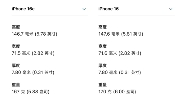 为什么iPhone 16e没人抢购了 原因揭开