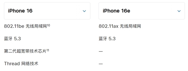 不推荐买iPhone 16e：看完拔草了