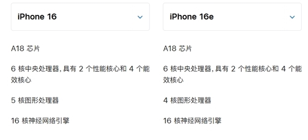 不推荐买iPhone 16e：看完拔草了