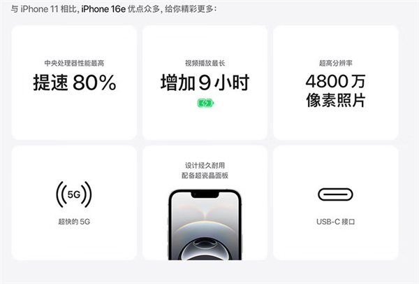 iPhone 16e到底适合哪些人买 哪些人要避坑：一文读懂