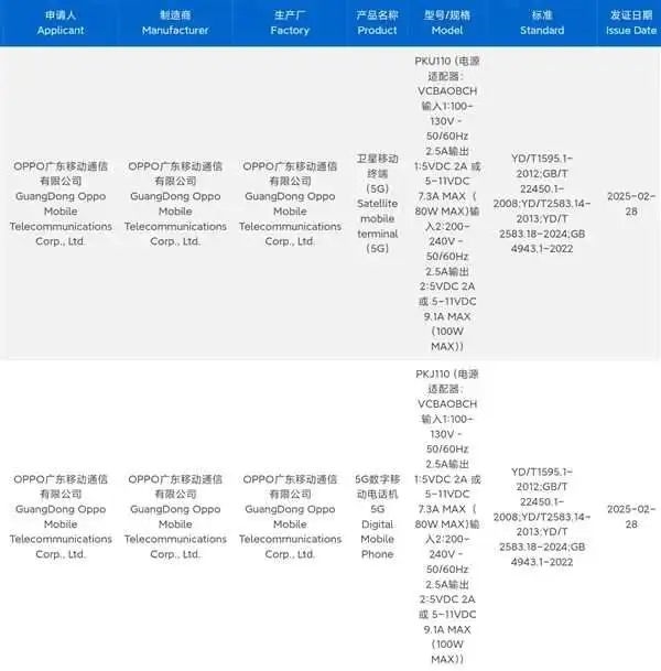 第一个国产直屏顶配旗舰 四曲面屏要被淘汰了